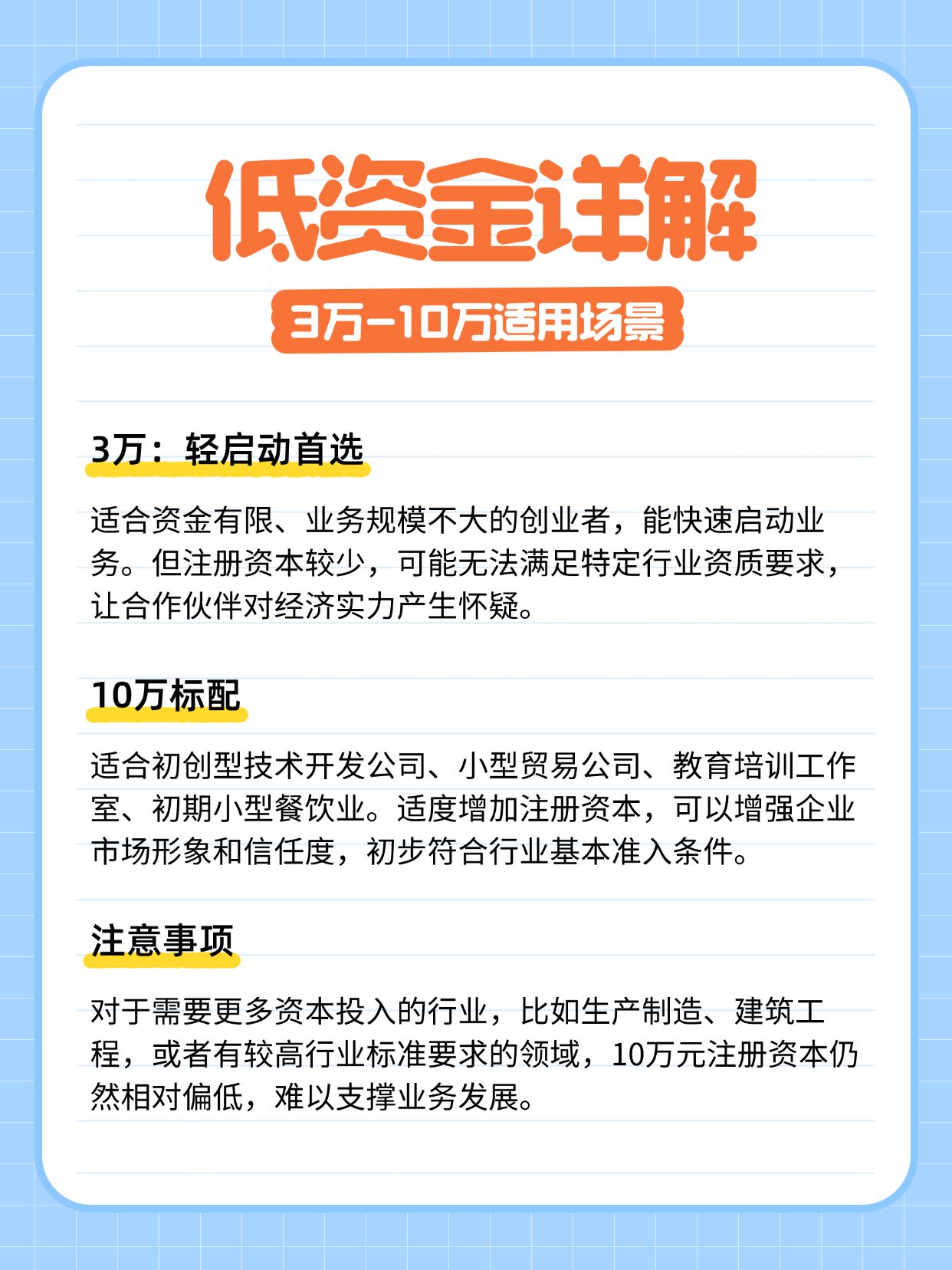 跨境电商注册资金3万可以吗