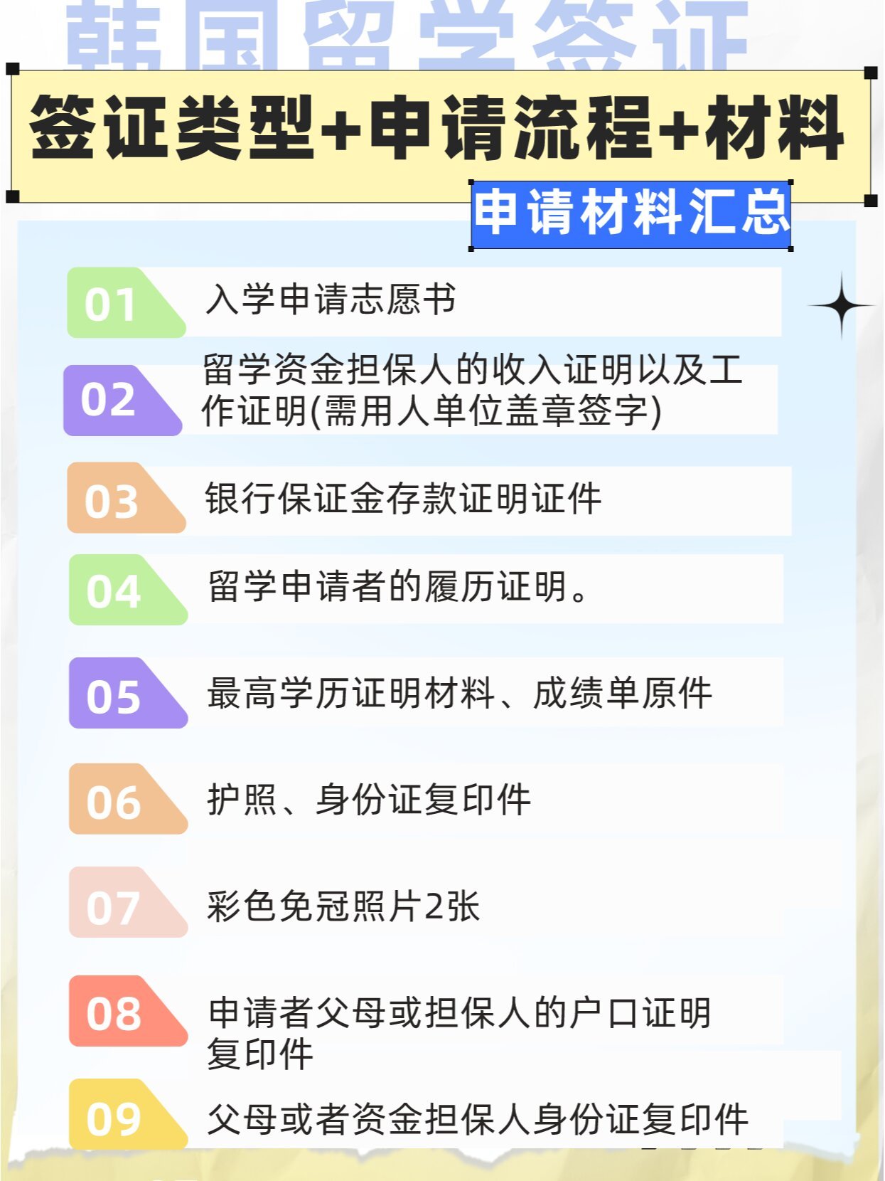 涨知识了：韩国留学签证政策及申请介绍