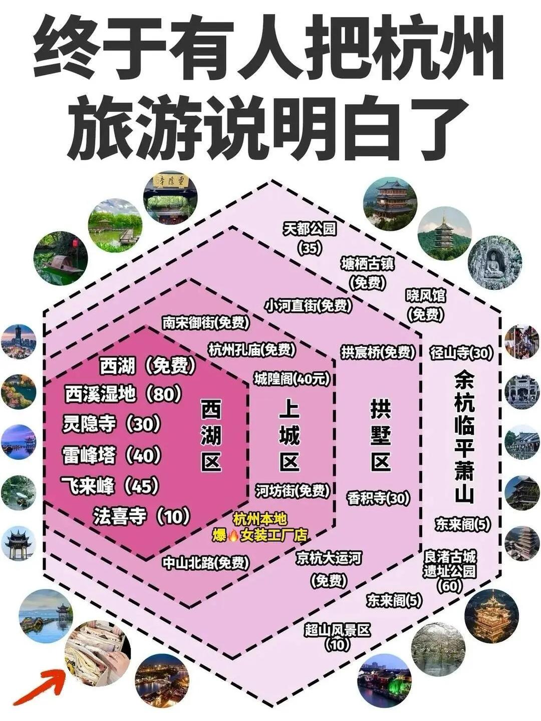 杭州旅游必去！这些景点不踩雷！