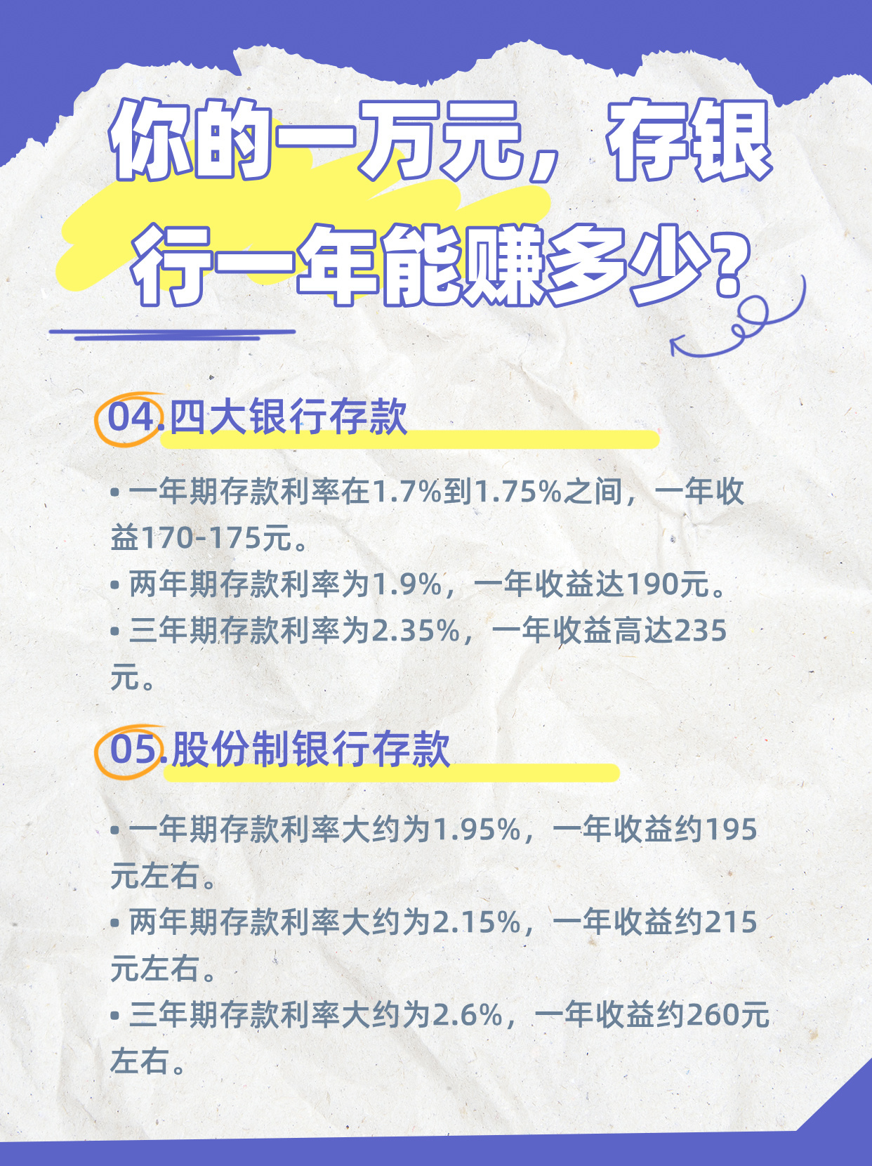 一万块钱存入银行一年能获取多少利息?