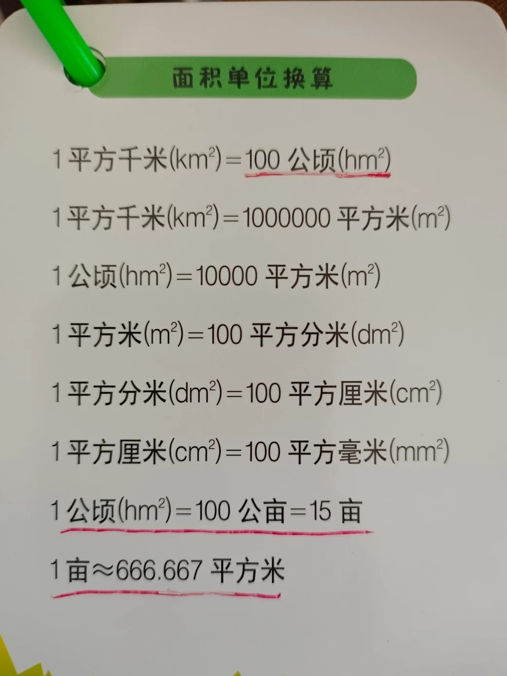 速看：了解一公顷等于多少亩