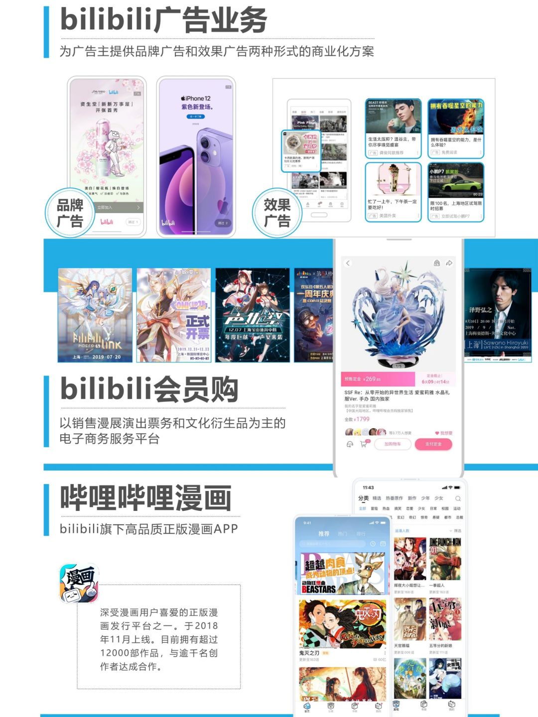 哔哩哔哩账号购买价格高品质平台