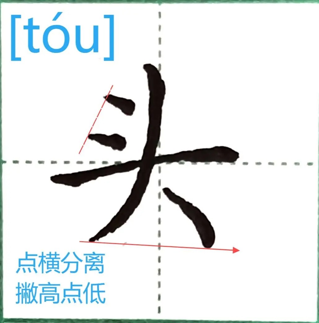 速看：头字笔顺指导