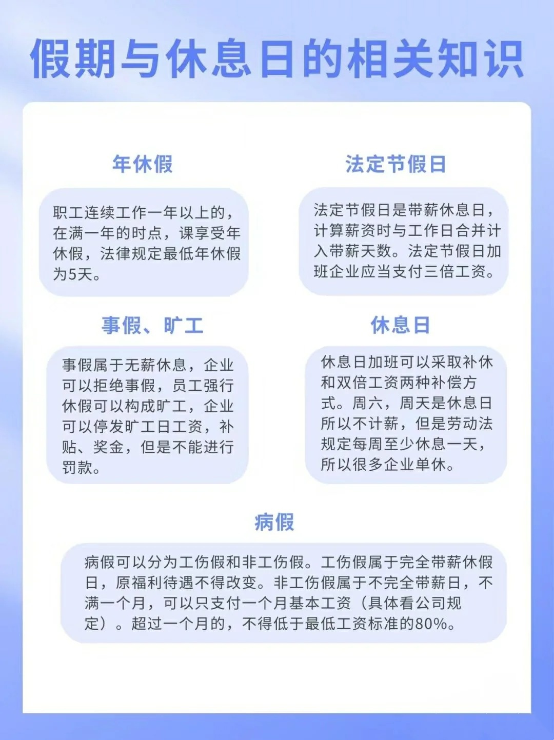 公司年假一般多少天