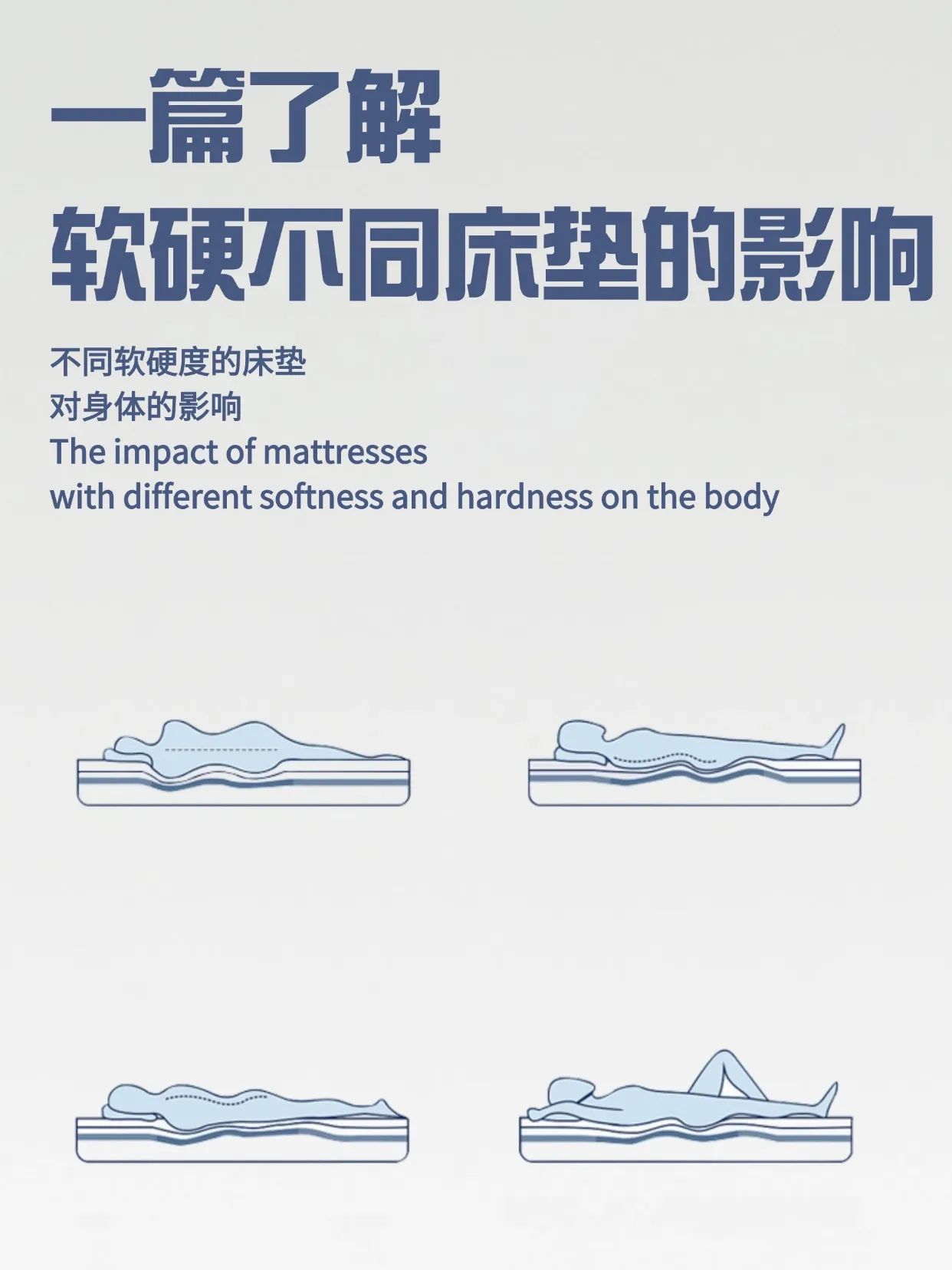 软硬床垫到底怎么选？一篇看懂