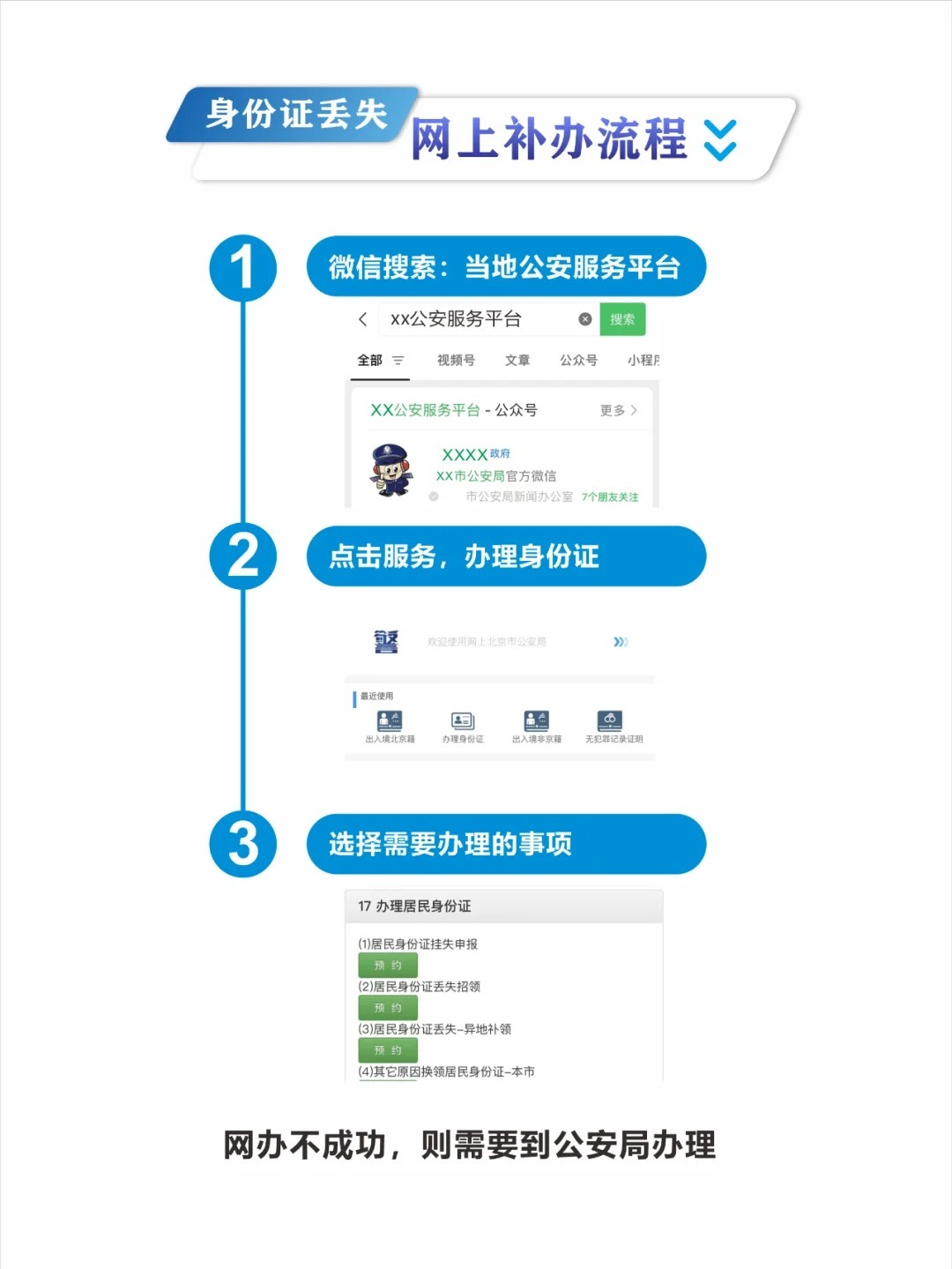 补办身份证需要带上哪些证件和材料？