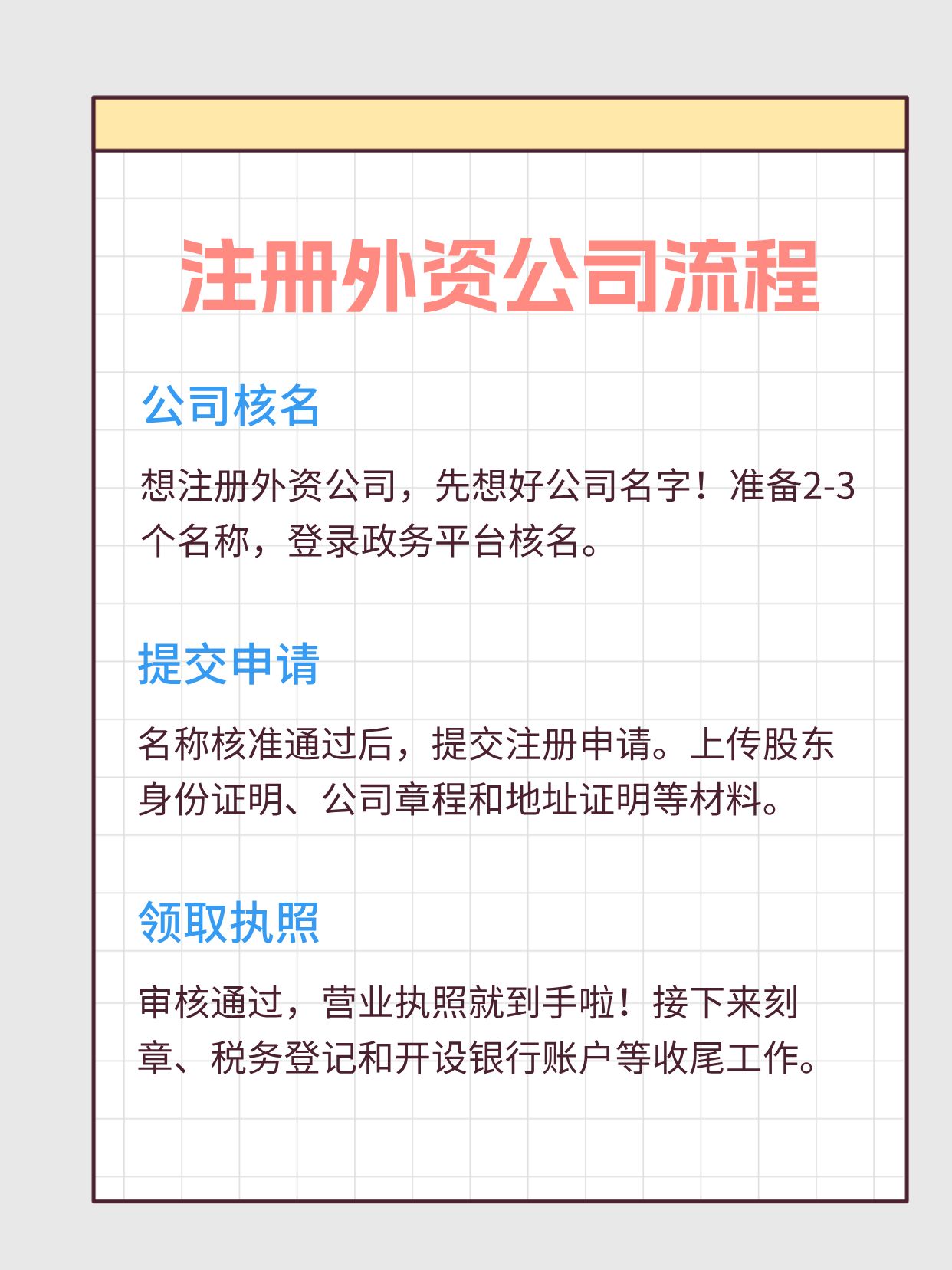 怎么注册外资企业