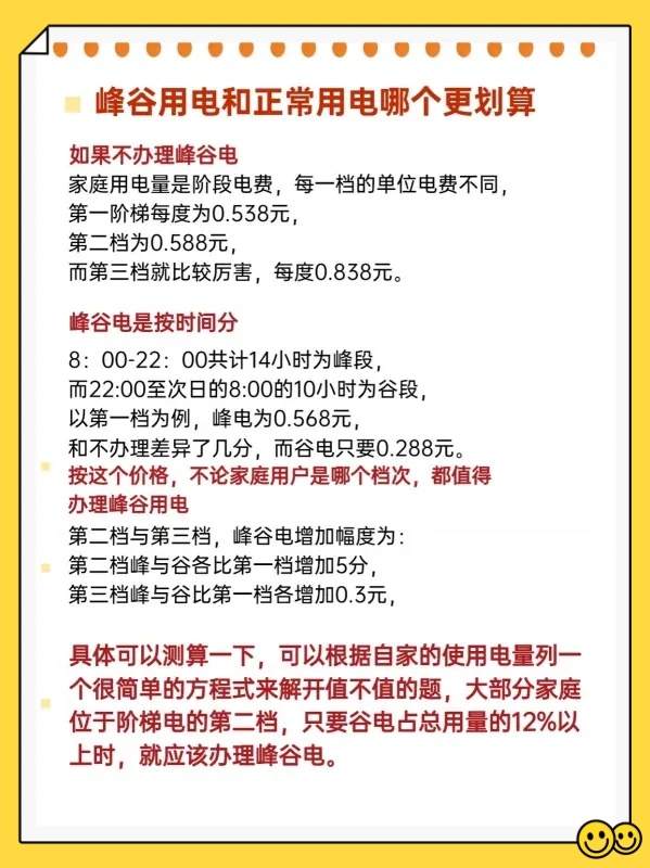 电费平谷峰的时间段