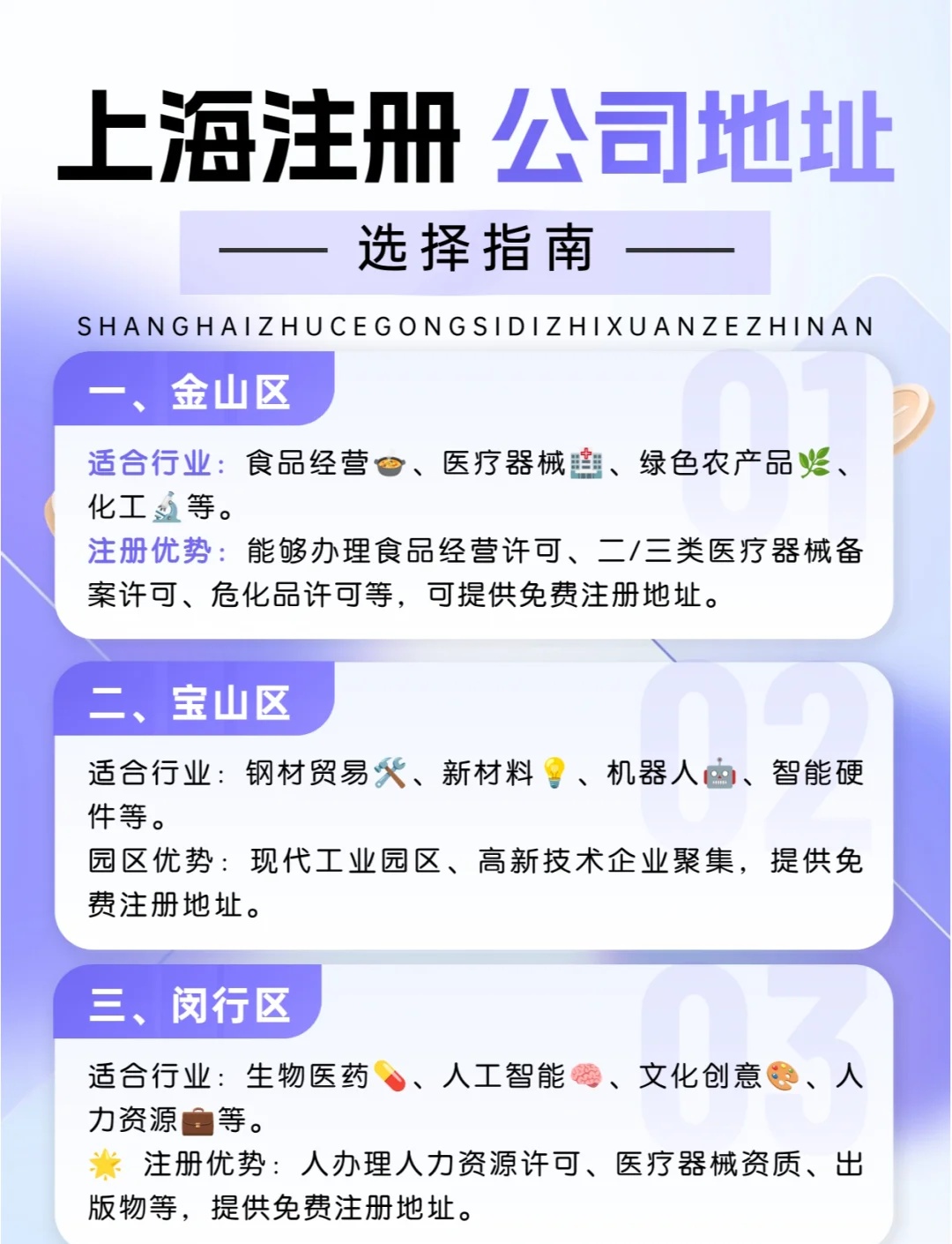 上海注册地址