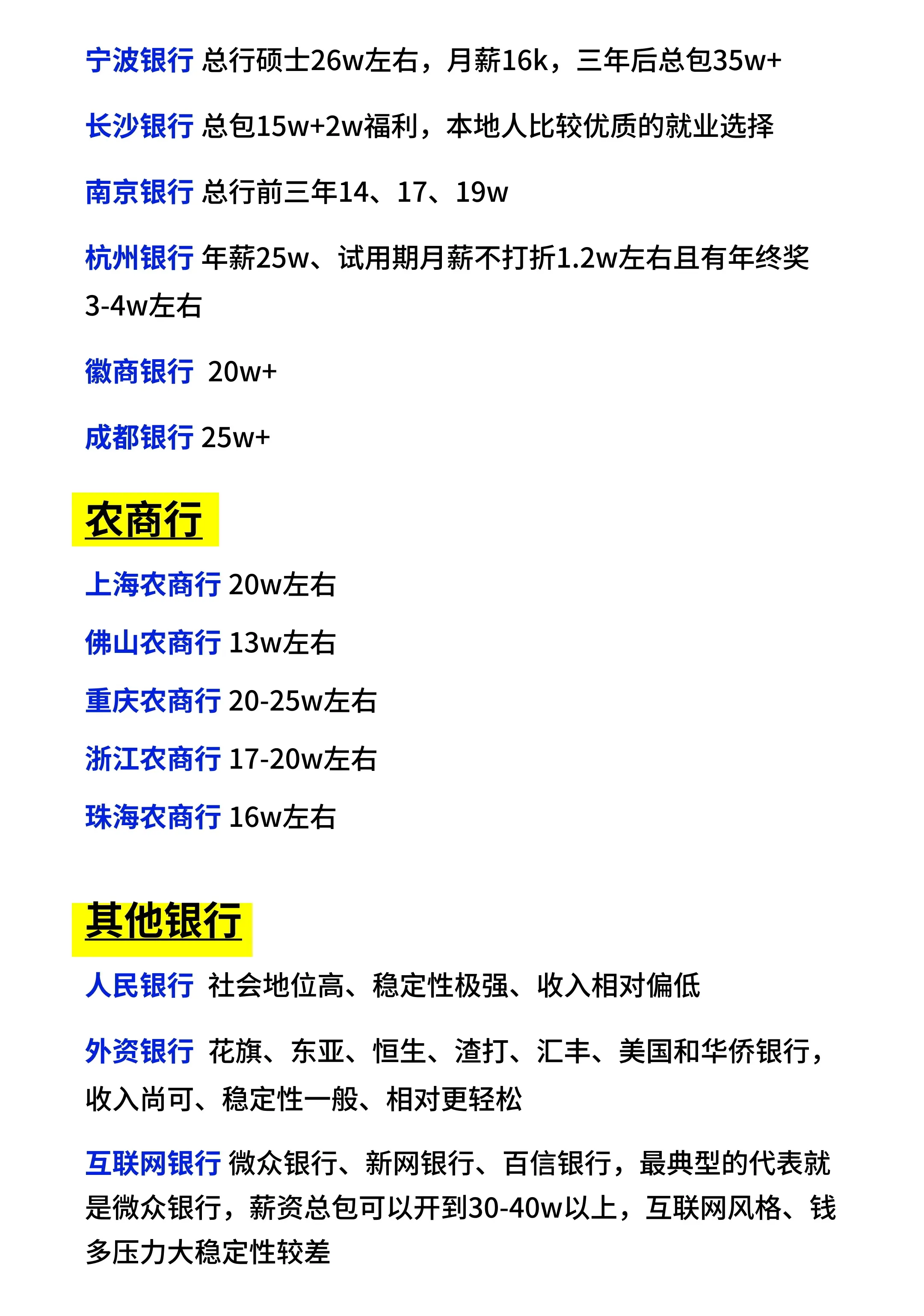 银行科技岗薪资对比｜五大类型银行待遇解析