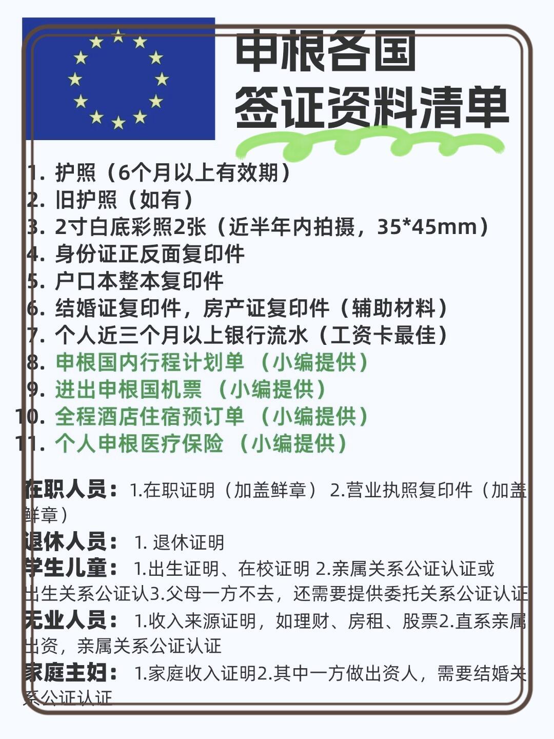 申根签证拒签率全解析