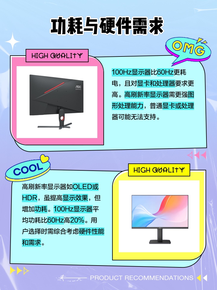显示器60hz和100hz区别大吗  第1张