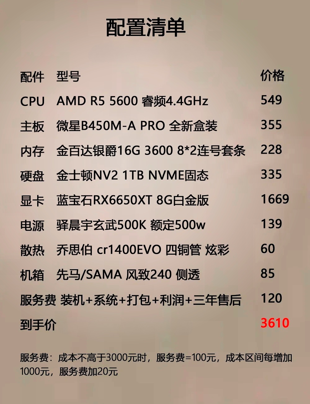 购买一台电脑不到5000计入什么费用