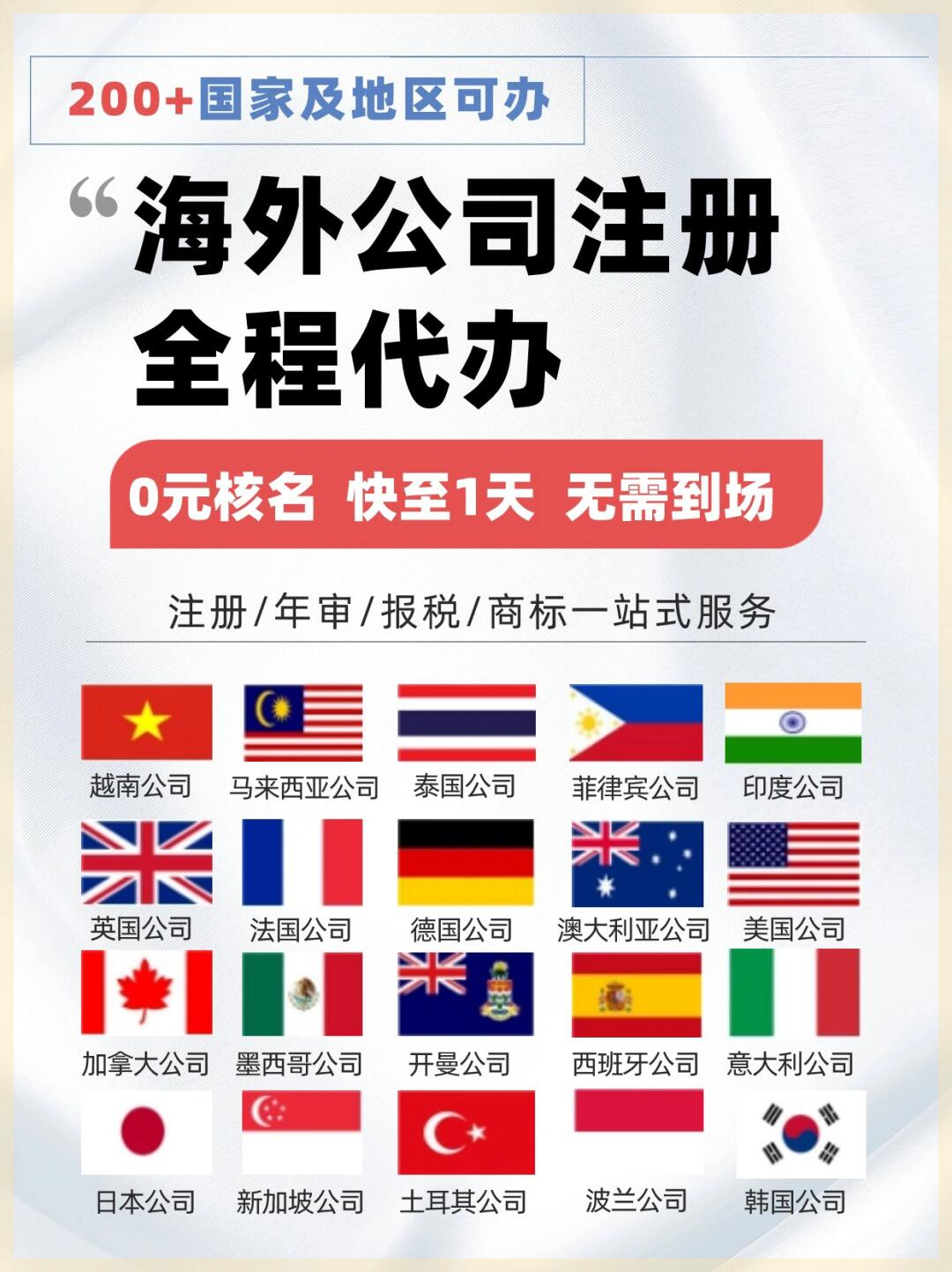 申请海外公司注册