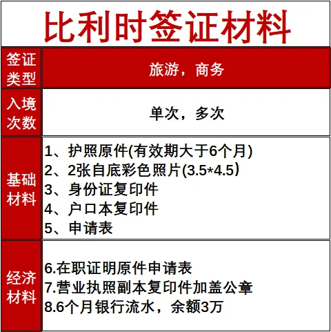 比利时签证材料清单 申根国签证申请资料
