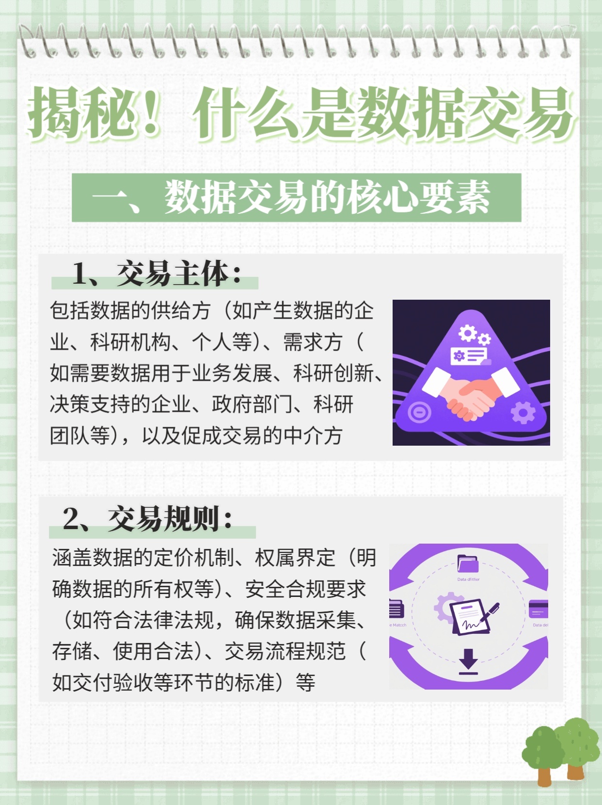 数据交易什么意思