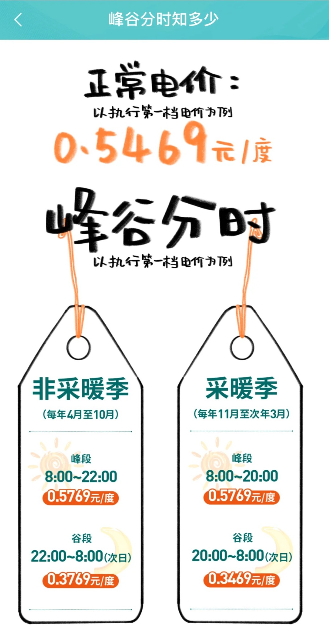 什么是峰谷电时间？