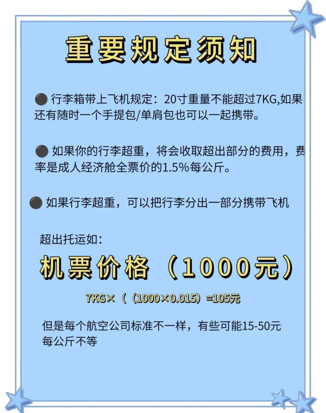 怎样购买飞机行李额
