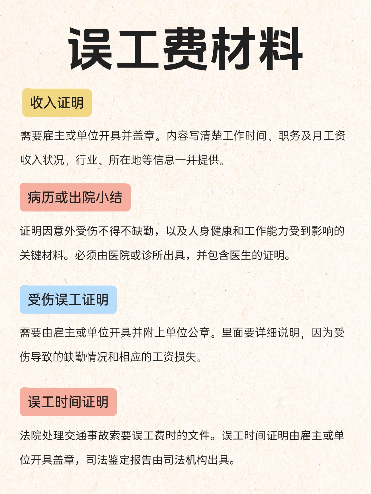 交通事故误工费，这4样材料缺一不可