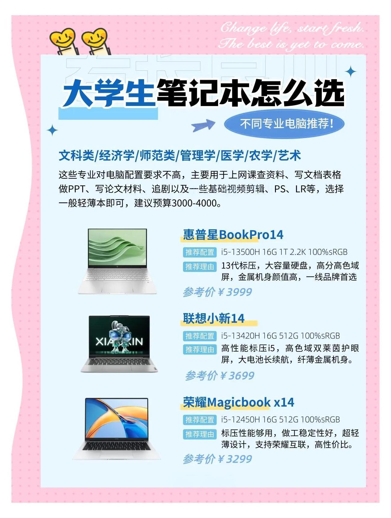 学生购买笔记本优惠政策