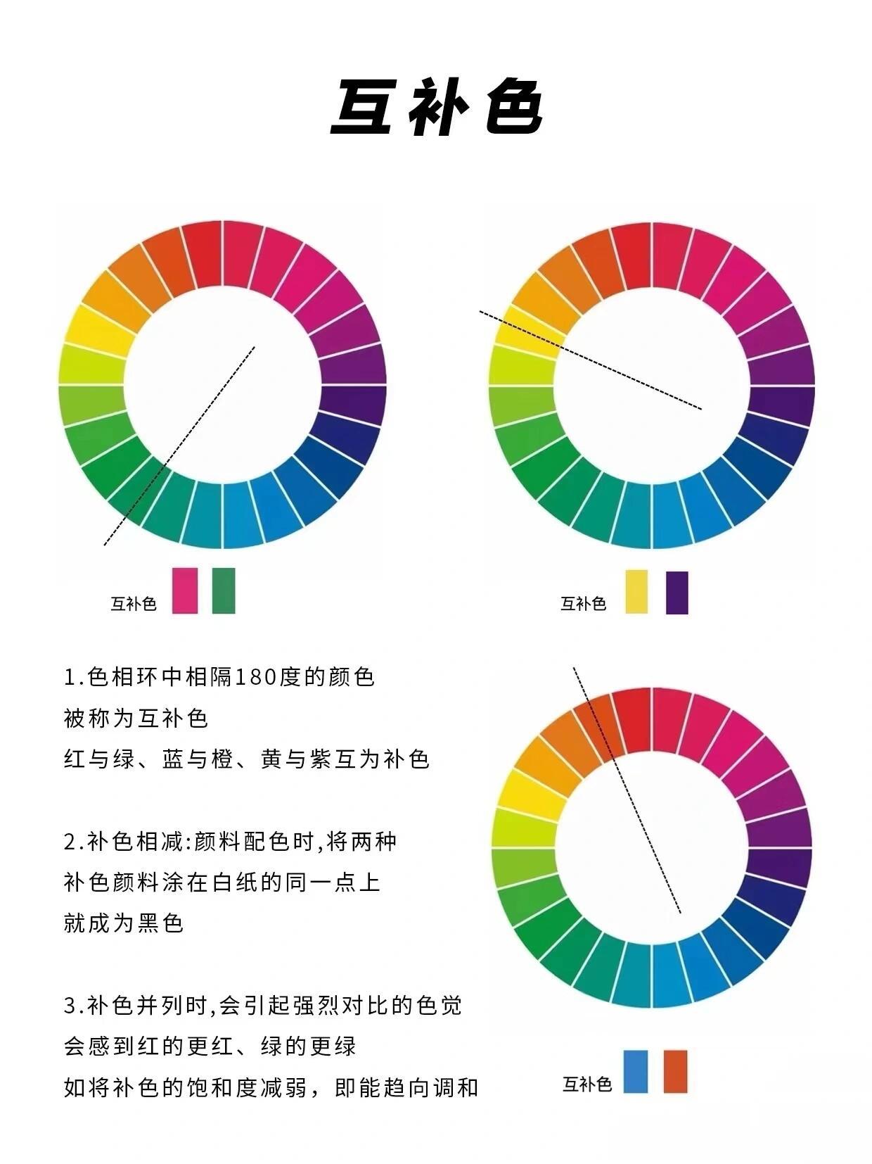 一图带你了解邻近色与互补色