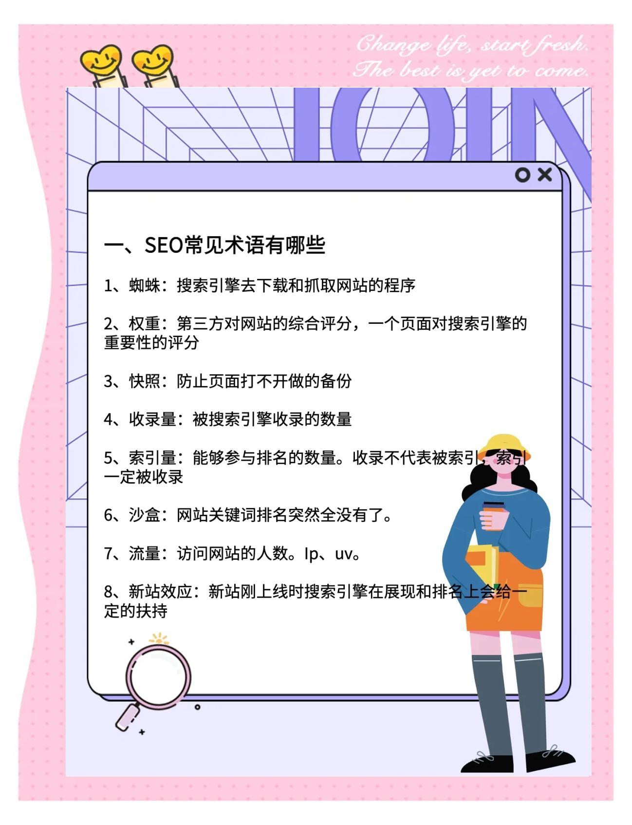 秒懂：seo术语与命令提升网站排名技巧