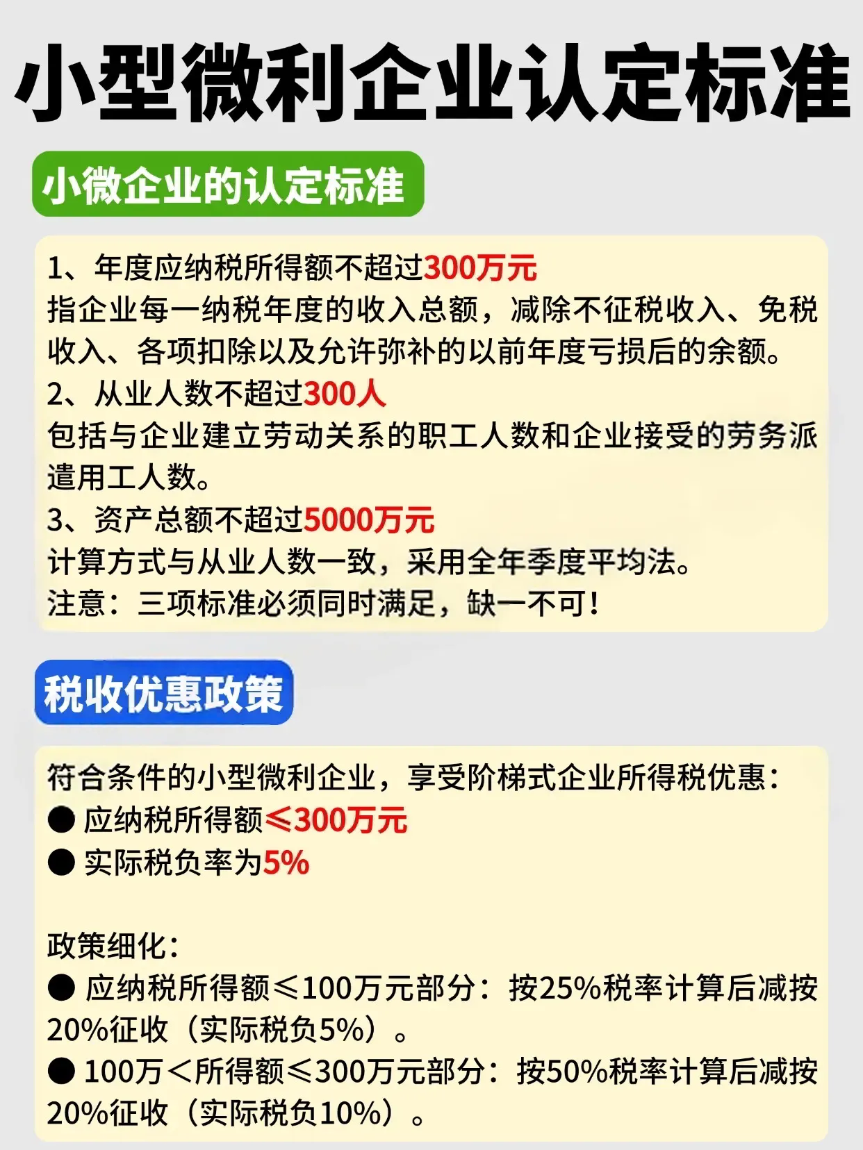 注册小微企业要求