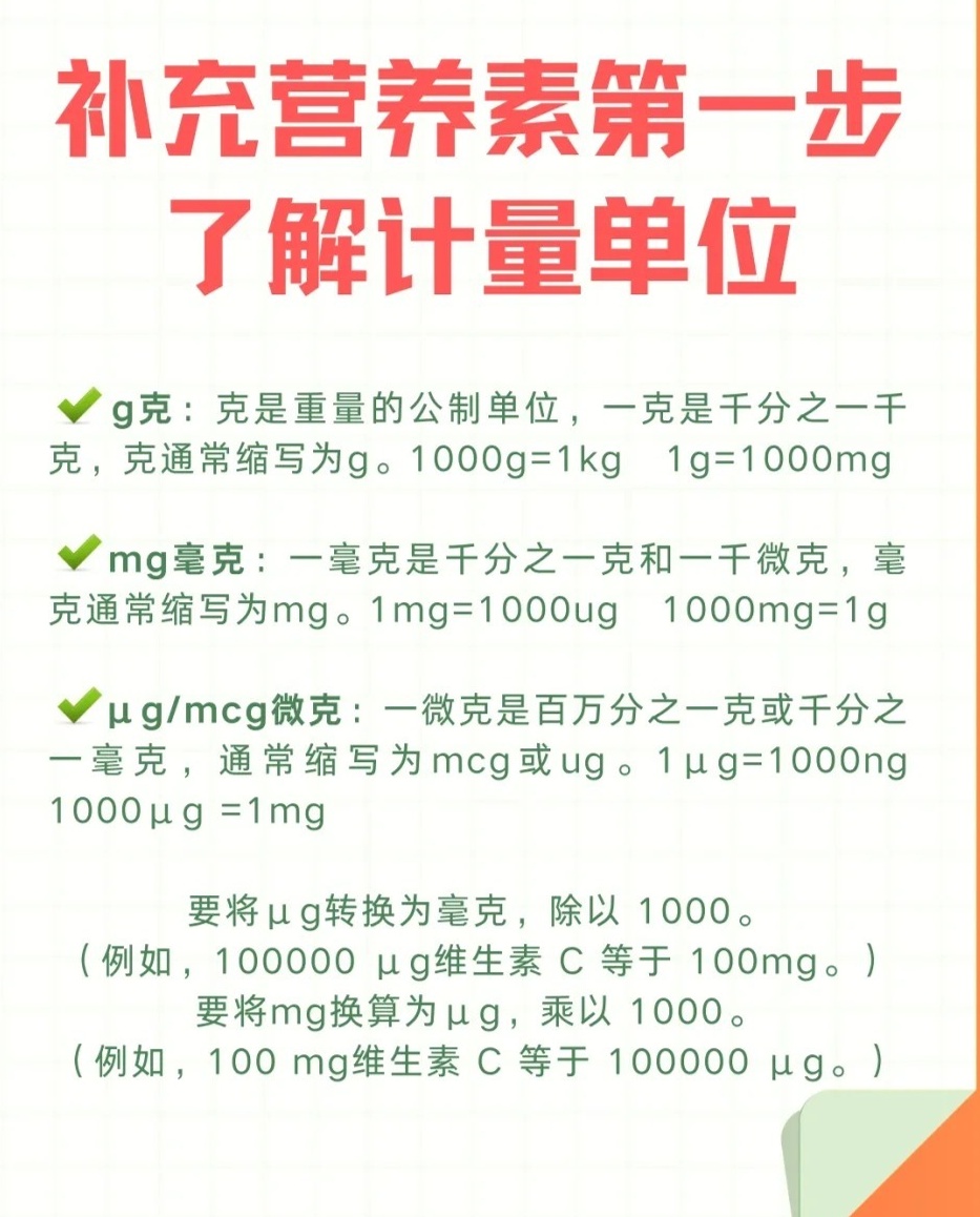 一文看懂:iu是什么计量单位