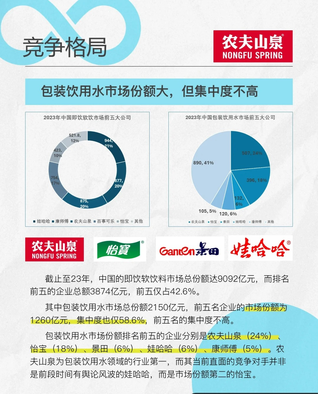为什么推出绿瓶农夫山泉纯净水