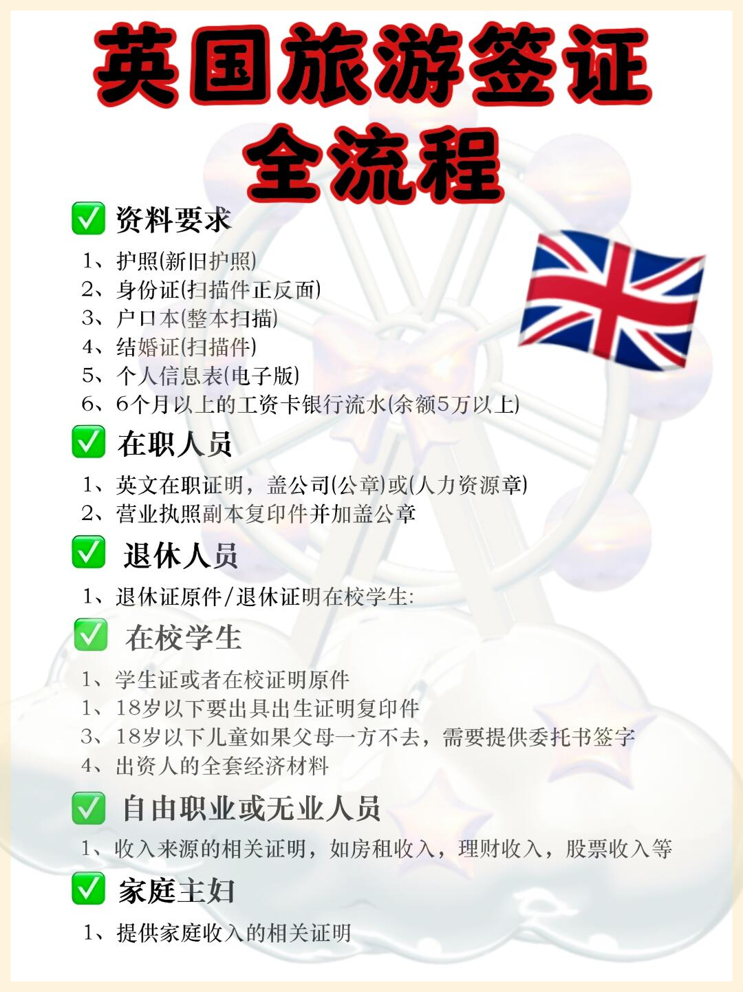 英国旅游签证全攻略