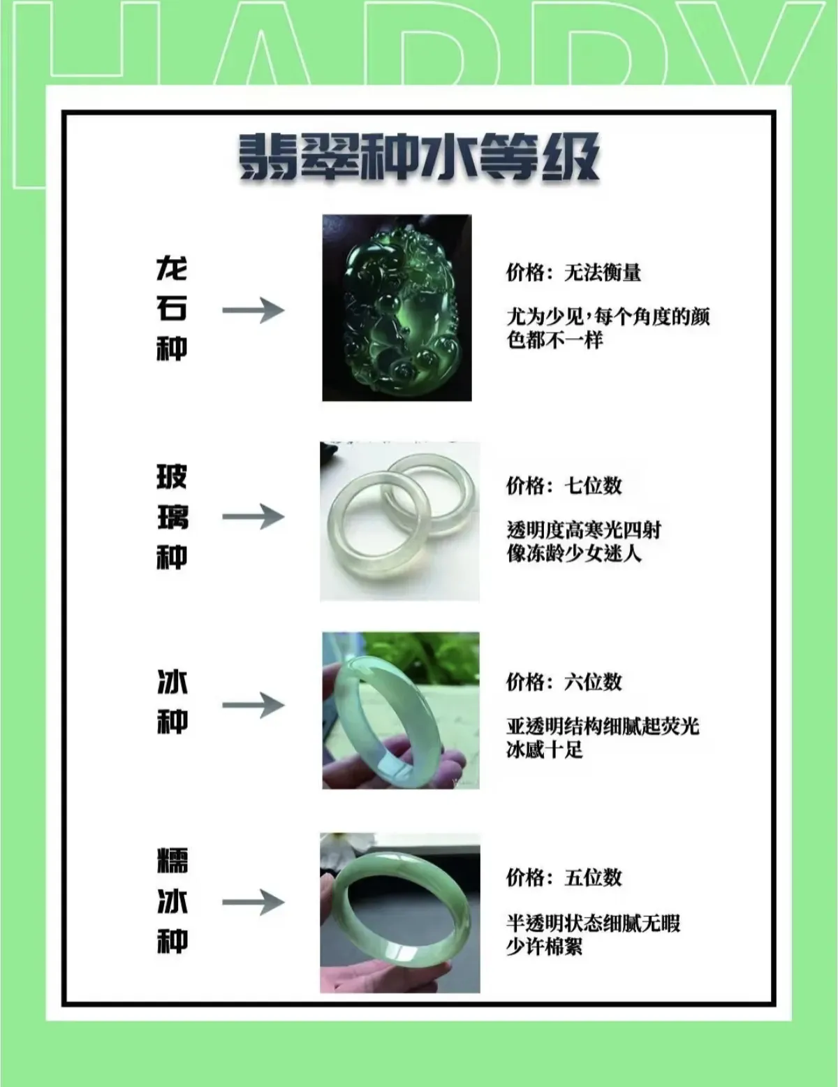 翡翠购买指南