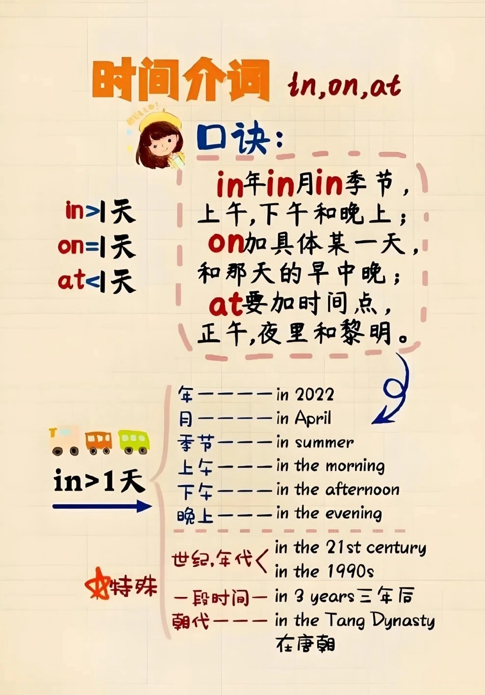 在什么期间  第1张