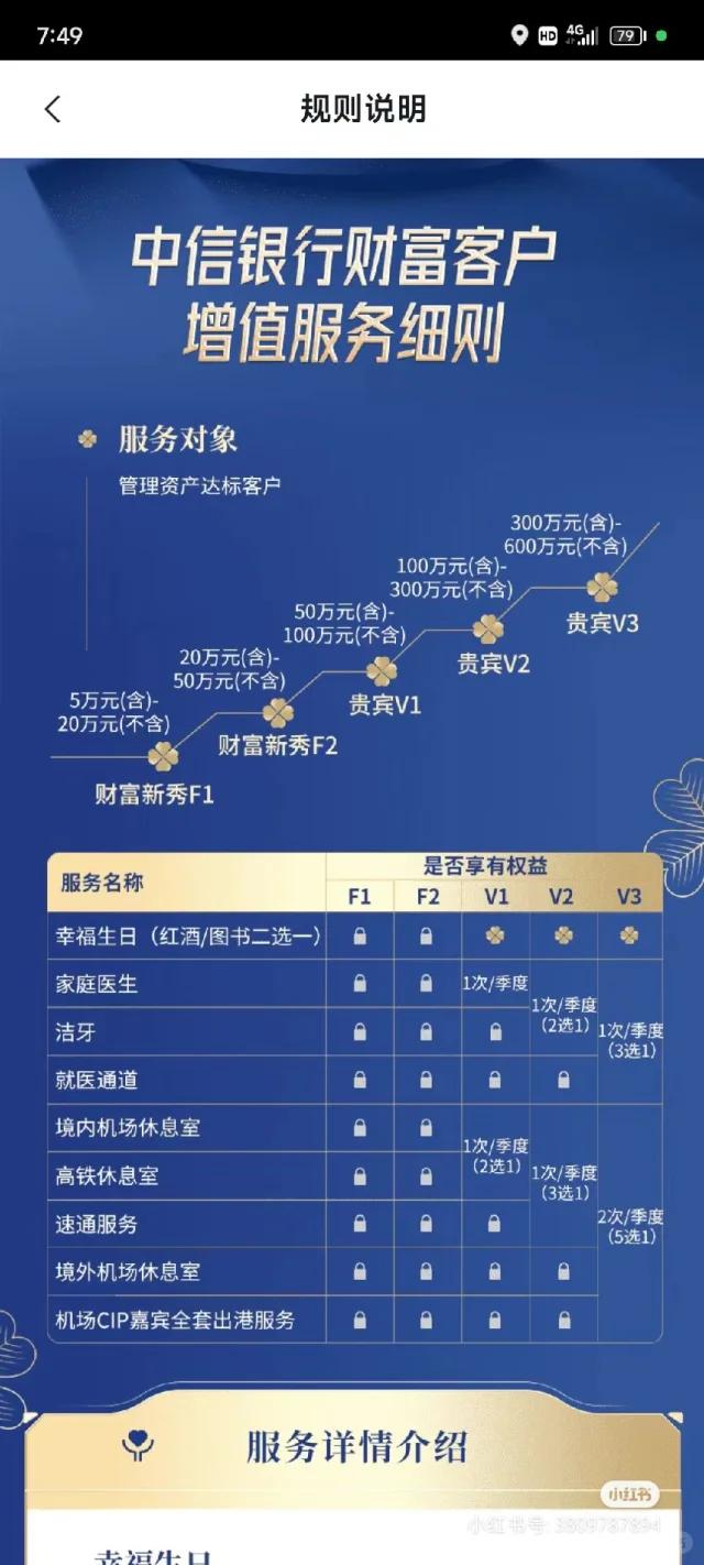 部分银行储蓄vip会员50w级别权益