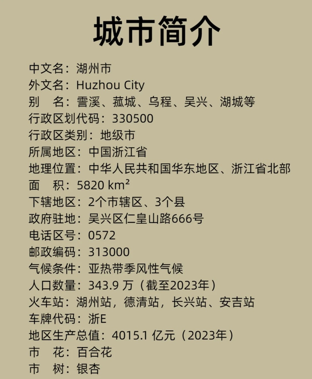 速看！湖州市