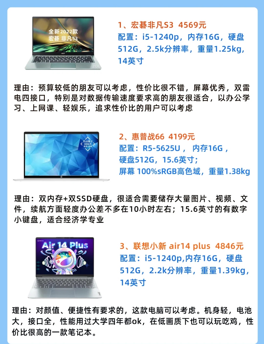 买笔记本电脑推荐哪几款