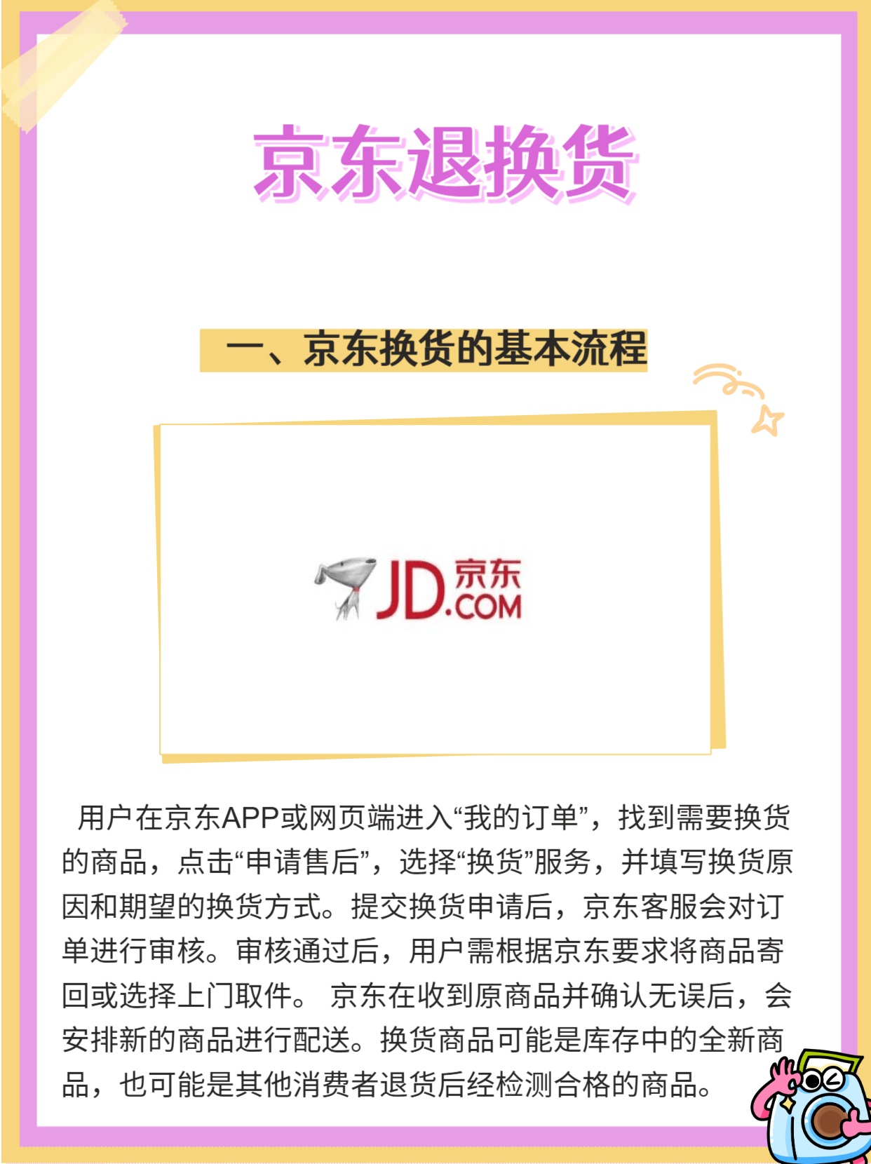 京东买的手机退货流程