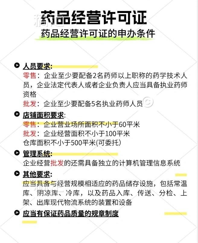 注册医药有限公司条件