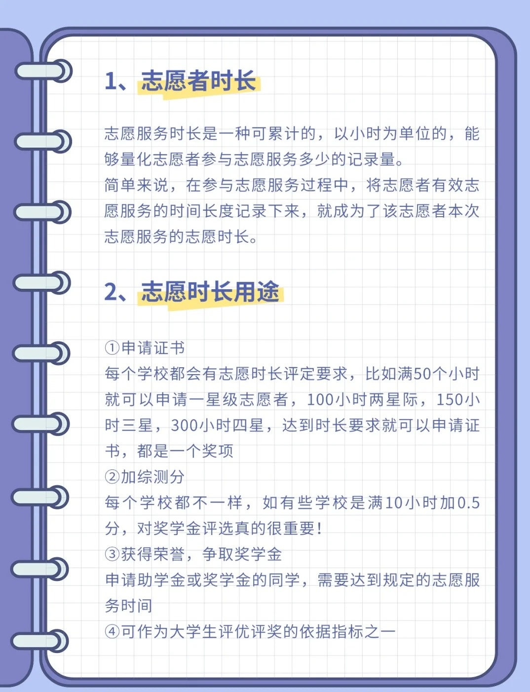 志愿者注册一般要多长时间