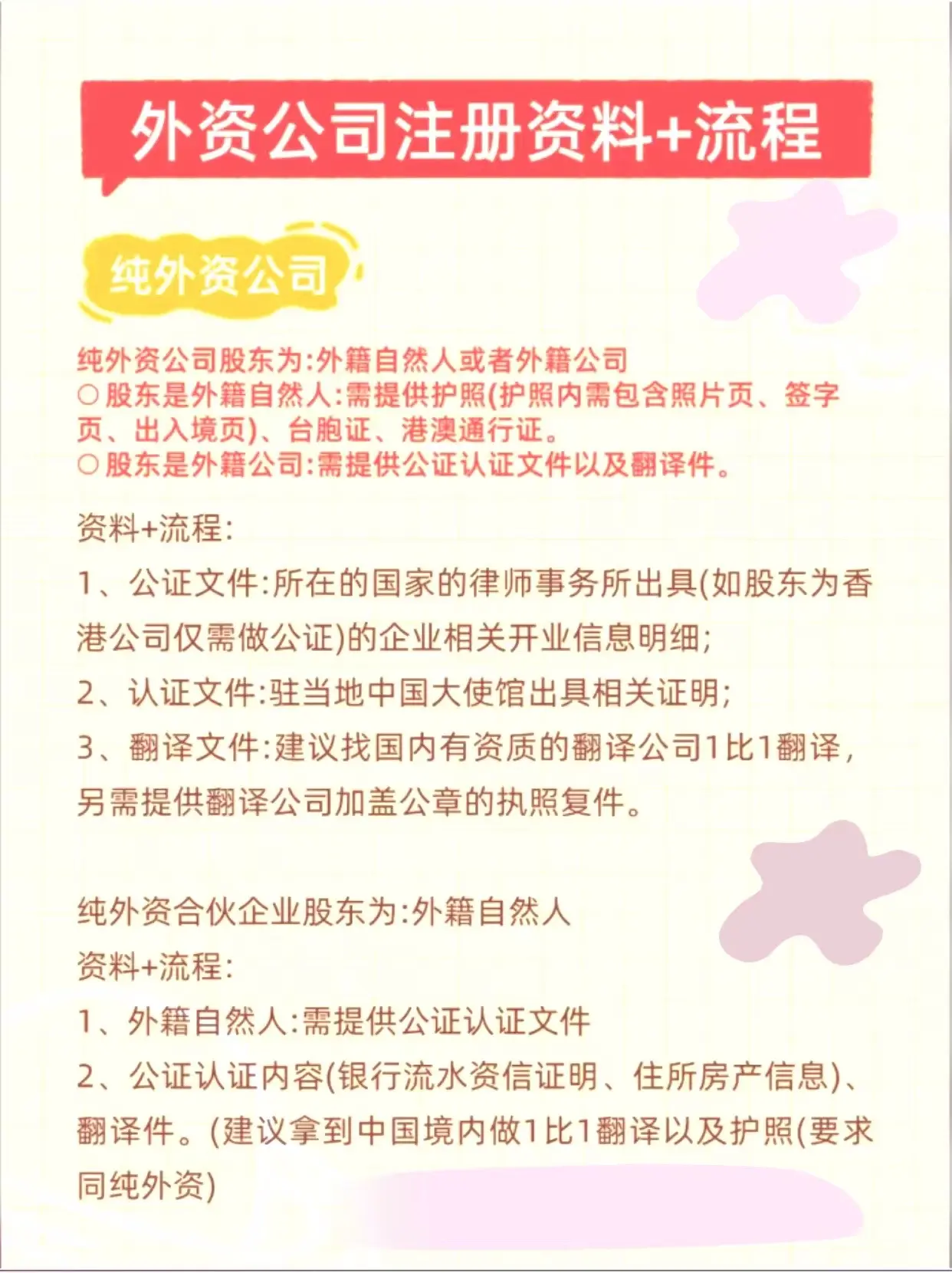 注册境外公司需要什么资料