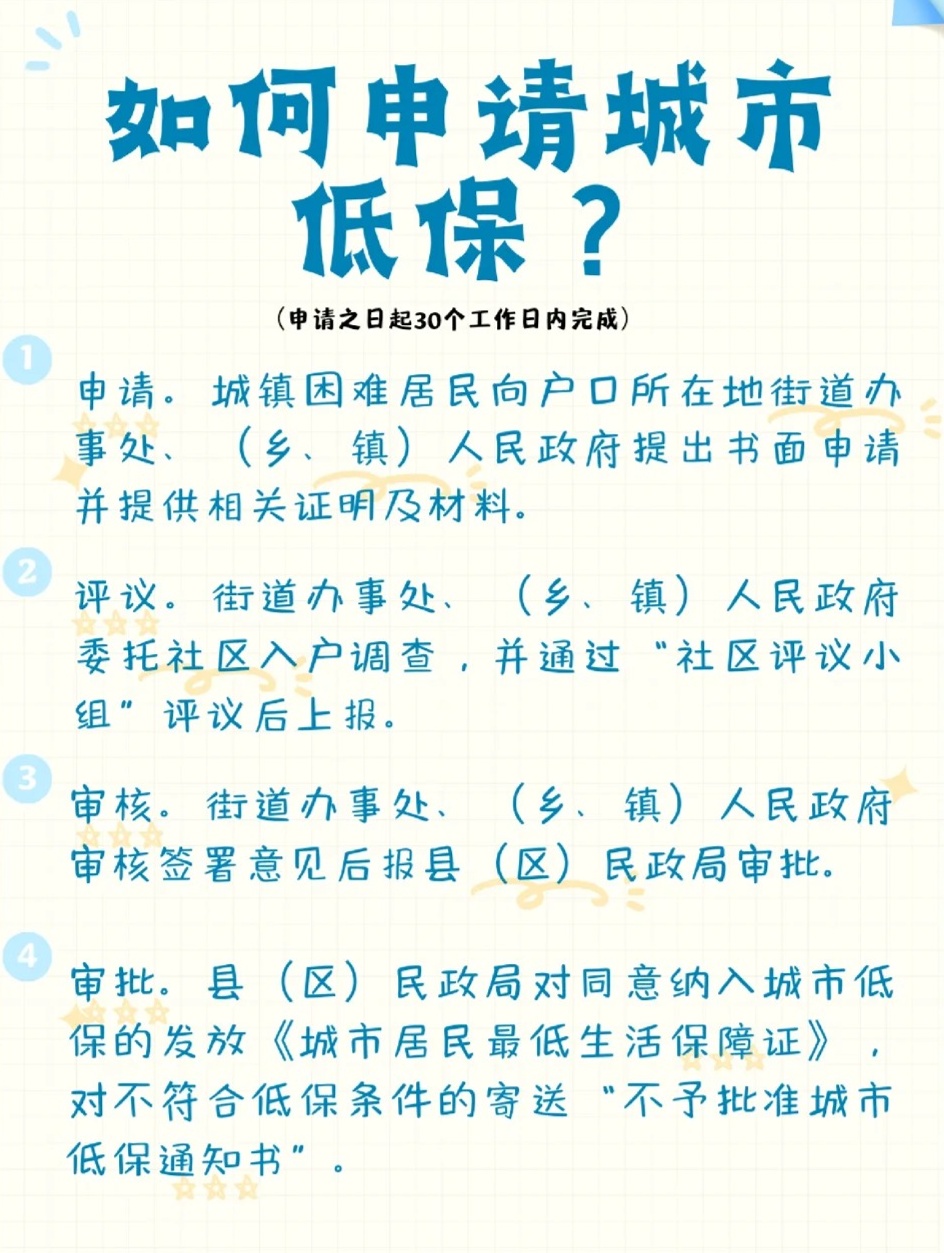 开低保证明的具体流程