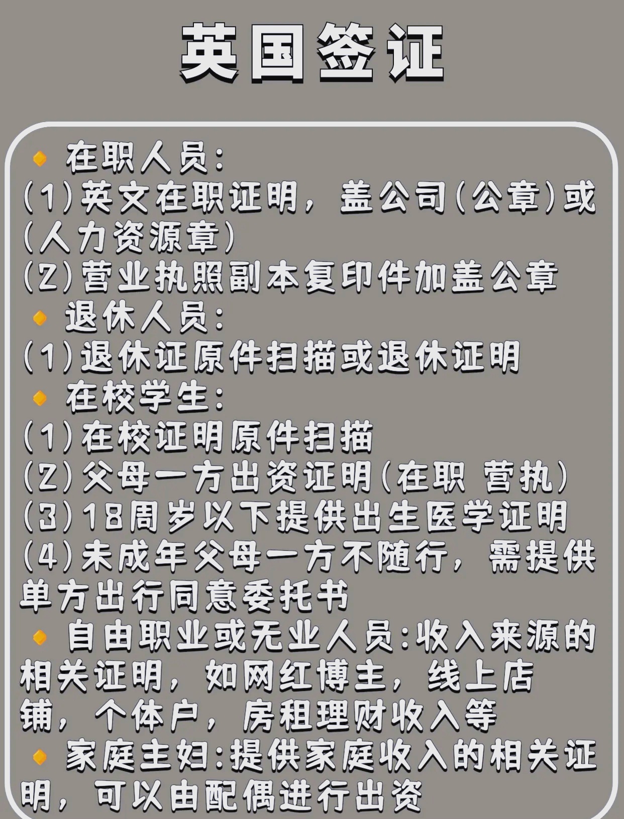 一文看懂：英国签证申请全流程