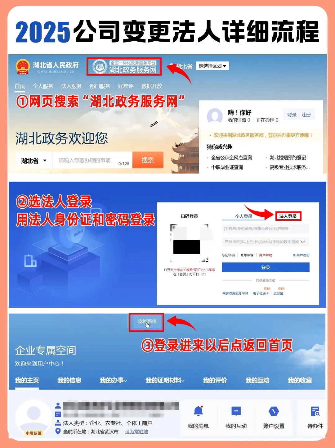 如何线上注册公司法人