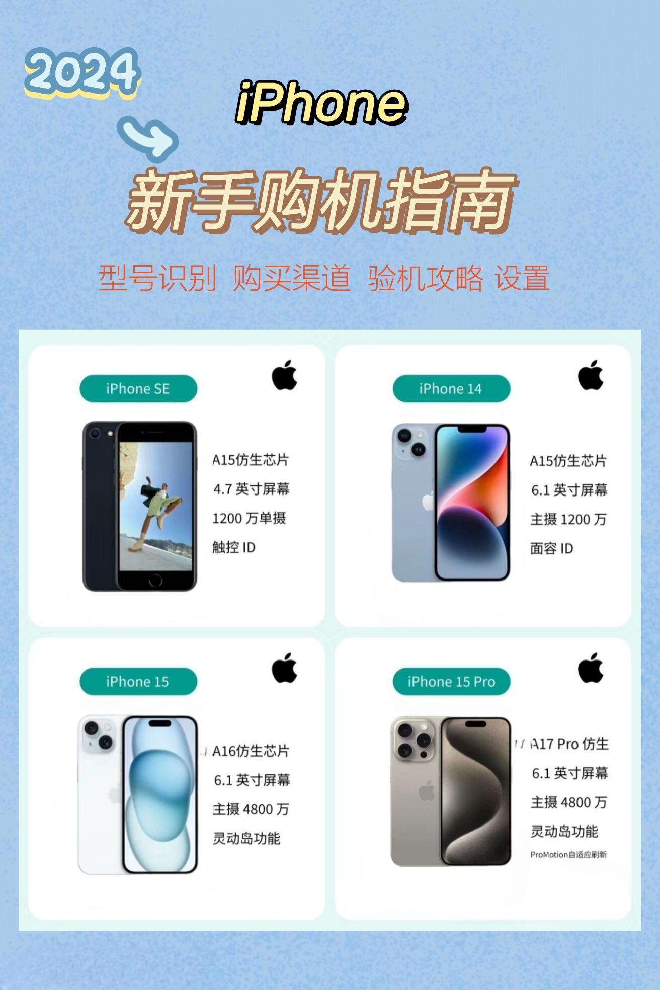 带你了解：iphone验机与设置全攻略