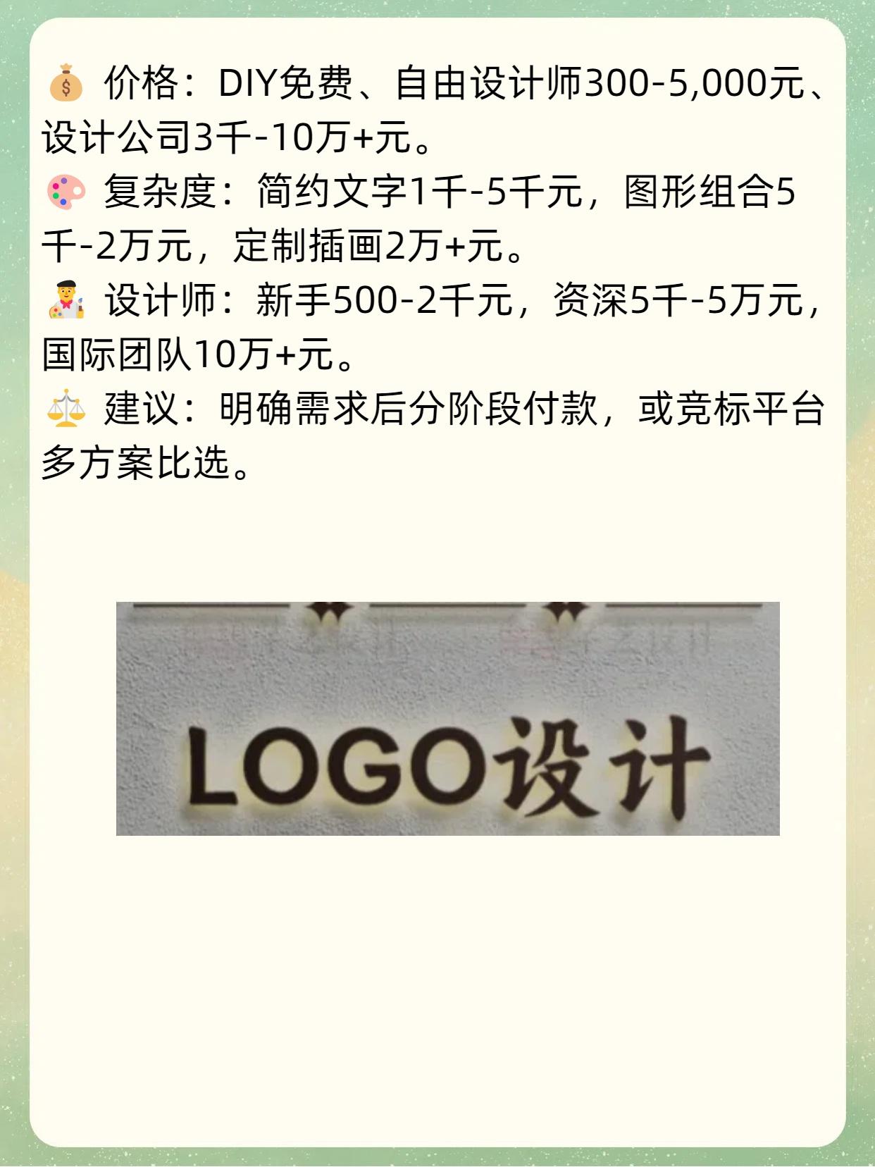 logo注册需要多少钱?