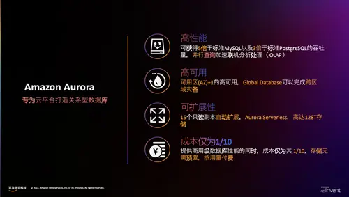 亚马逊云科技Amazon Aurora，探索其云原生数据库服务的秘密是什么？