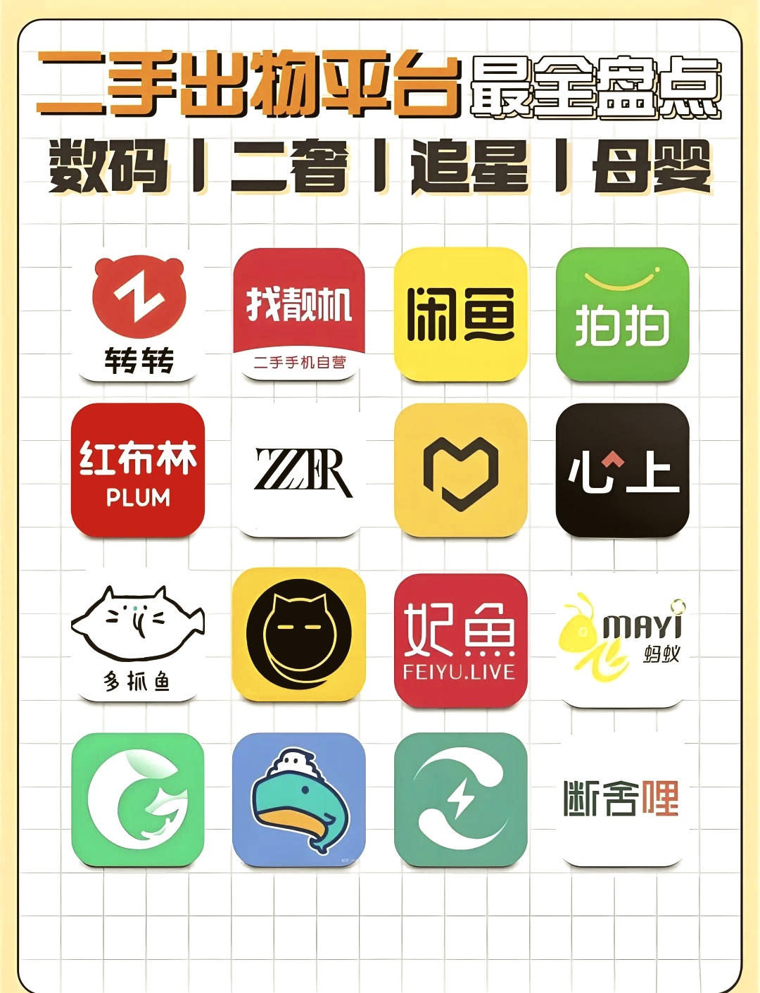 二手交易平台推荐