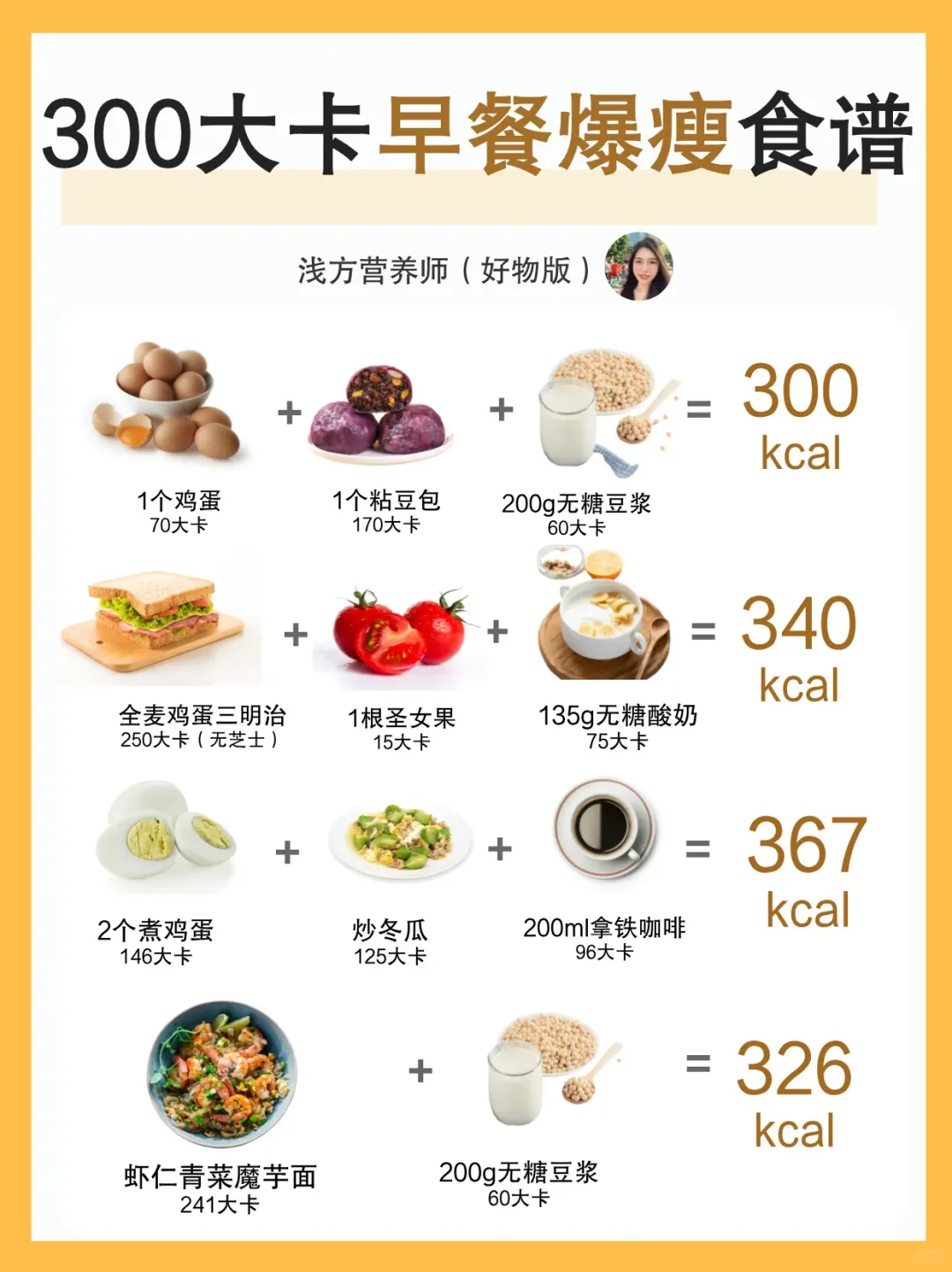 300大卡早餐爆瘦食谱，减脂期赶紧收藏！