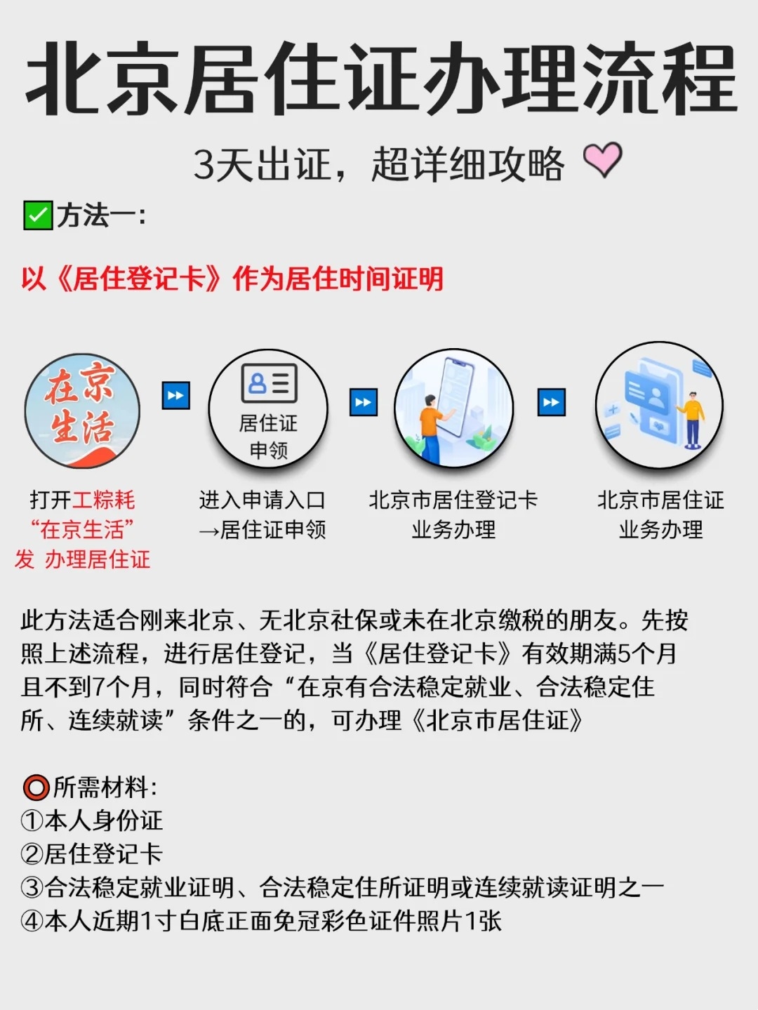 北京居住证如何办理