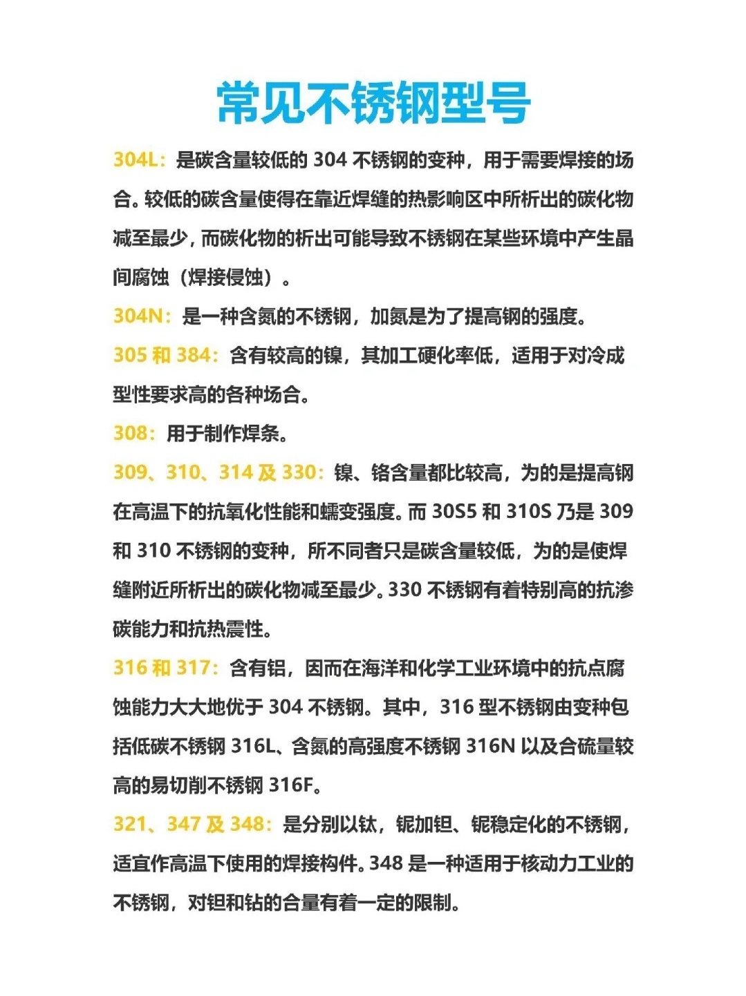 304错误究竟意味着什么？