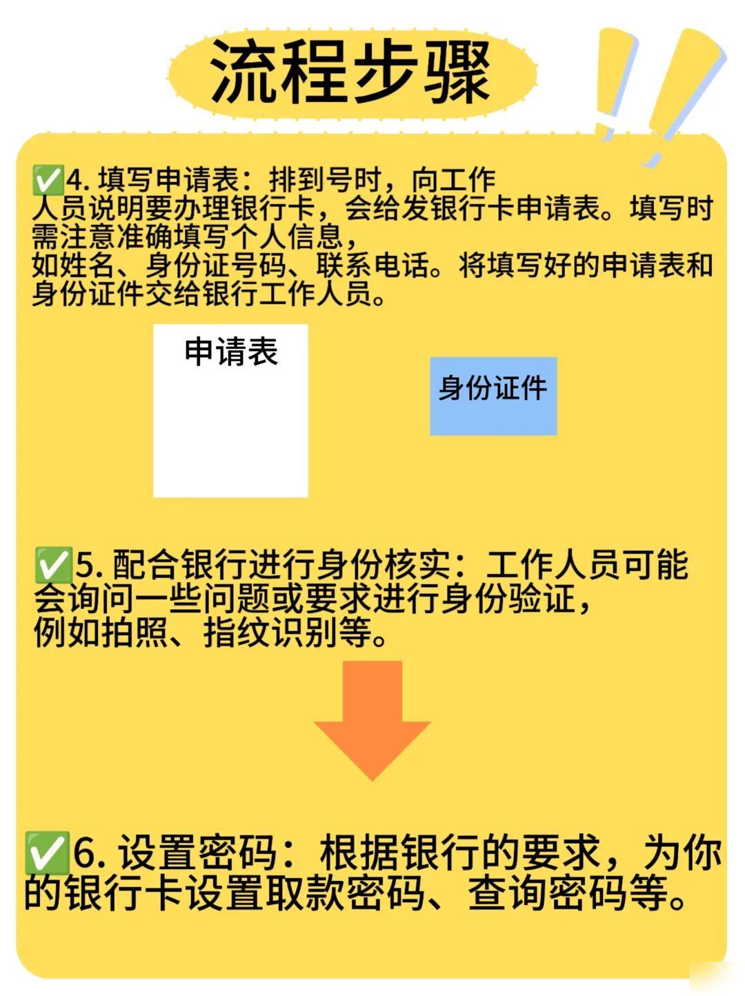银行卡办理全攻略：从入门到精通
